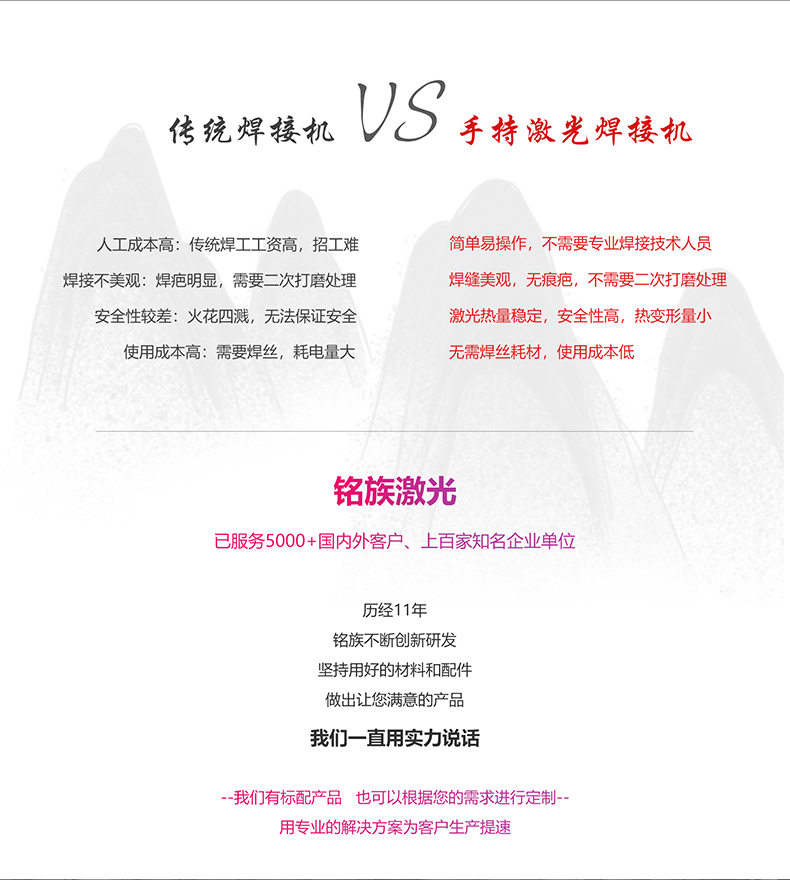 手持激光焊接機(jī)(圖8)